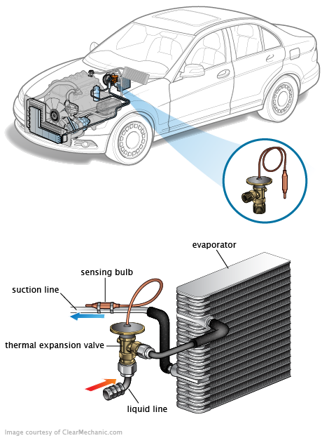 See C2645 repair manual